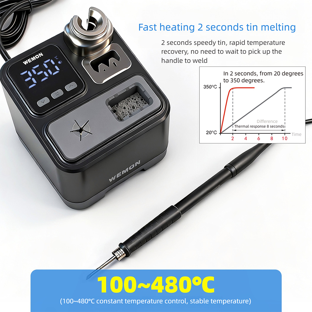 Station de soudage ANSI K21A T - Soldering Iron Temperature Probe avis et prix