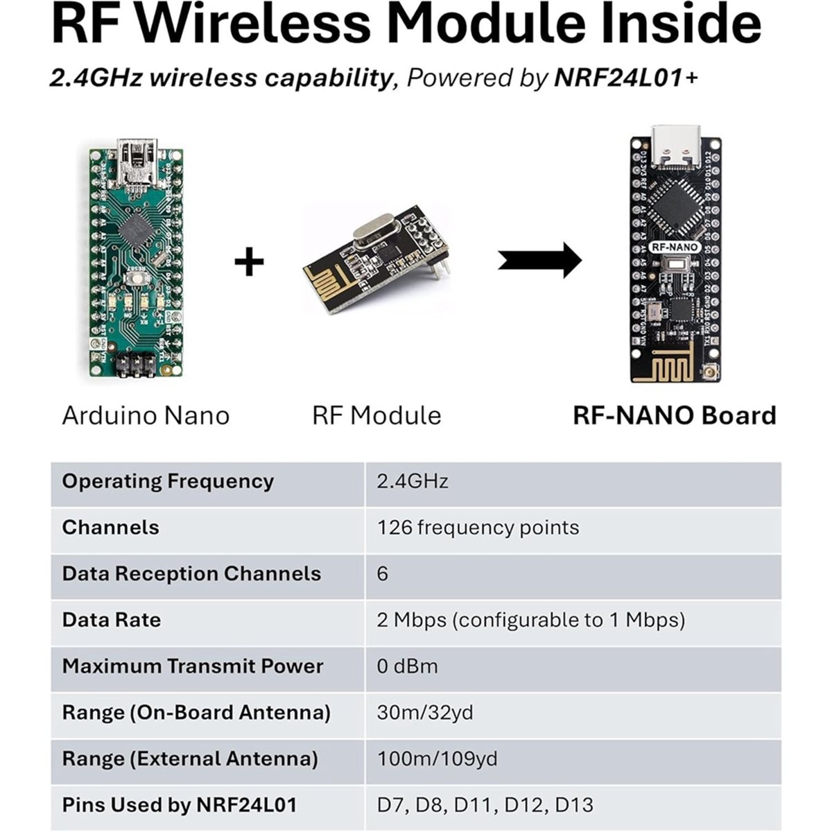 Carte SCLS -NanoV3.0 avec modu - Nrf24L01 avis et prix