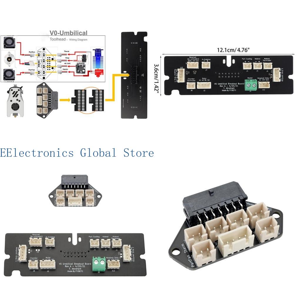 Carte adaptateur d'extrudeuse  - Neopixel avis et prix