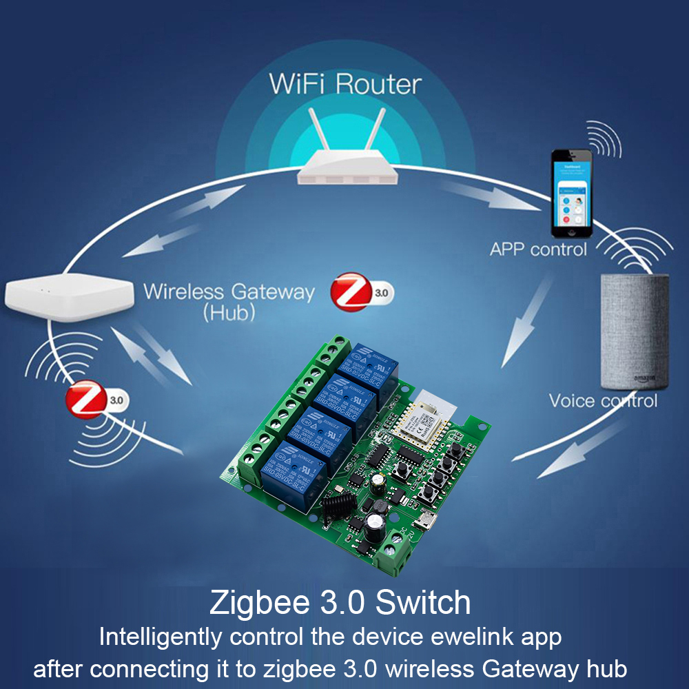 Module de relais intelligent 4 - Relay Module 4 Channel avis et prix