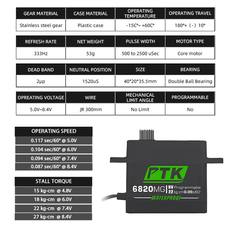 PTK servo métal engrenage 20Kg - Servo Sg90 avis et prix